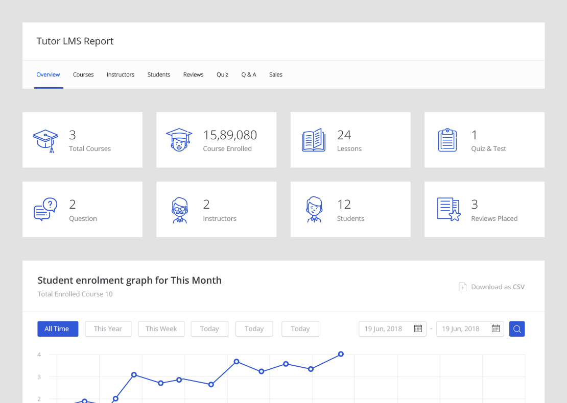 Tutor-LMS-Pro-v3.6.3